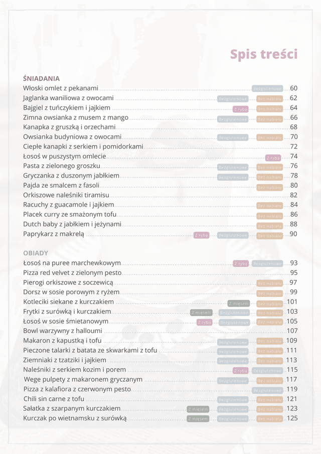 Dieta przeciwzapalna Endometrioza | Bolesne miesiączki 2000 kcal i ENDO eBOOK