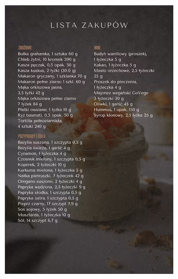 Zdjęcie produktu Dieta ekonomiczna, domowe smaki z niskim ŁG 1600 kcal